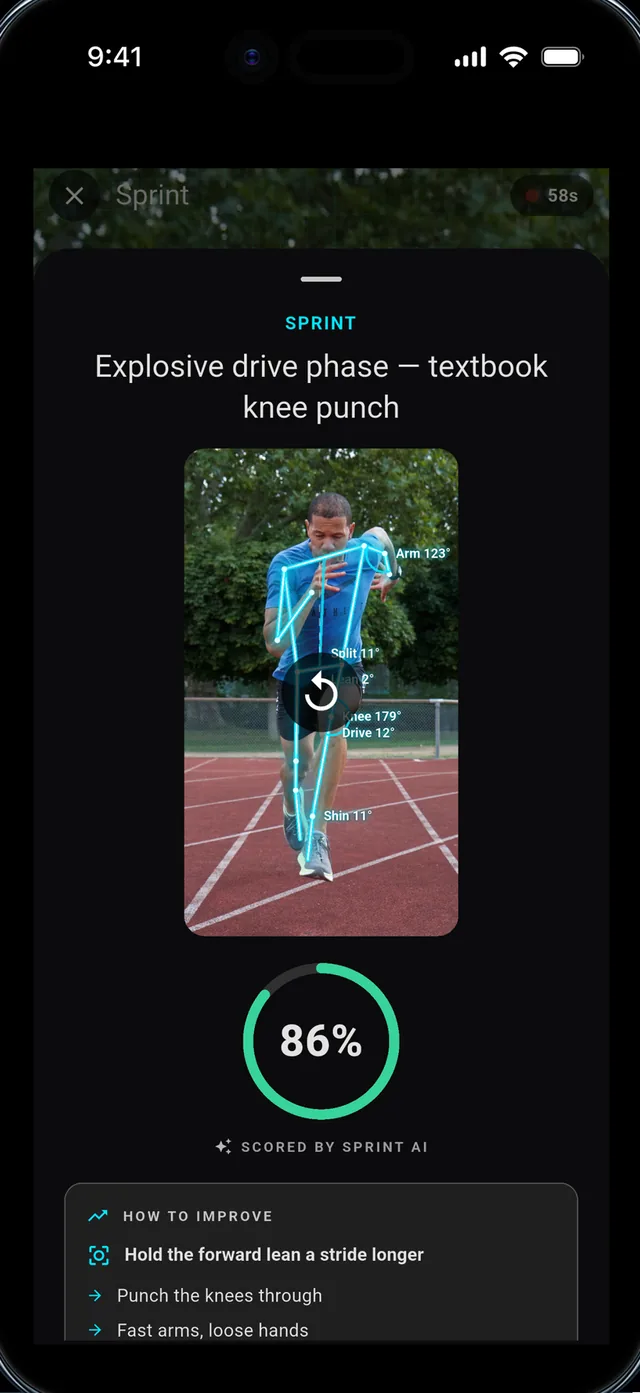 Speed For Sport AI replay: a glowing skeleton drawn over a sprinter with joint angles and an 86% technique score